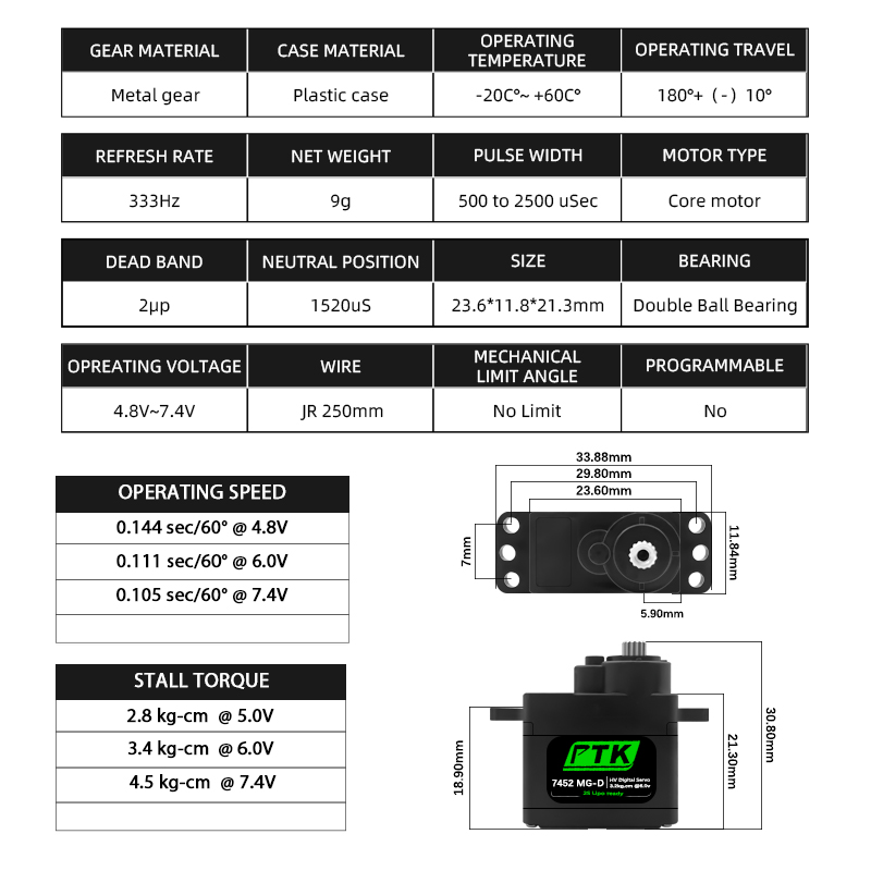 PTK 7452 MG-D 9g Digital Servo – Rc Helicopter Servo Bewertung und Preis